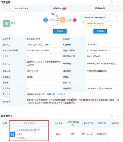 哈啰出行跨界布局 投資成立科技公司，業務拓展至藥品互聯網信息服務